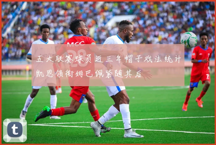 五大联赛球员近三年帽子戏法统计凯恩领衔姆巴佩紧随其后