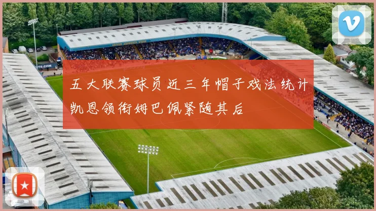 五大联赛球员近三年帽子戏法统计凯恩领衔姆巴佩紧随其后