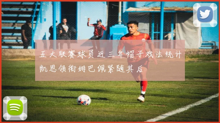 五大联赛球员近三年帽子戏法统计凯恩领衔姆巴佩紧随其后