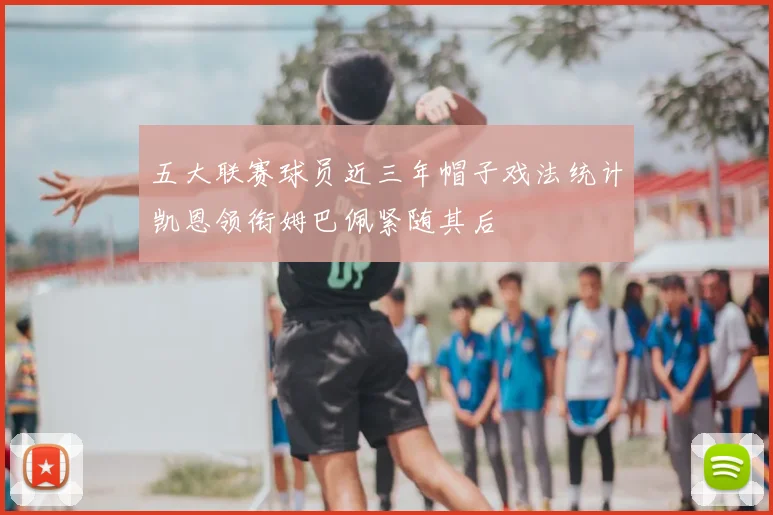 五大联赛球员近三年帽子戏法统计凯恩领衔姆巴佩紧随其后