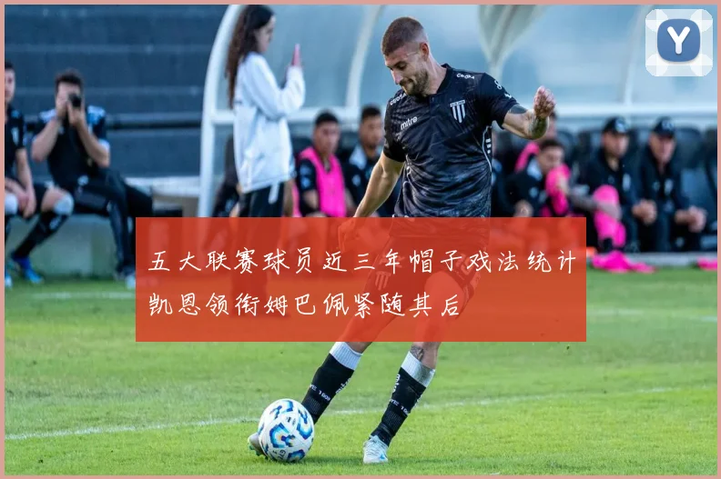五大联赛球员近三年帽子戏法统计凯恩领衔姆巴佩紧随其后