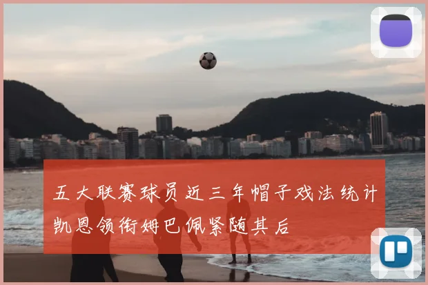 五大联赛球员近三年帽子戏法统计凯恩领衔姆巴佩紧随其后