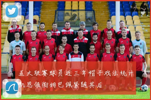 五大联赛球员近三年帽子戏法统计凯恩领衔姆巴佩紧随其后