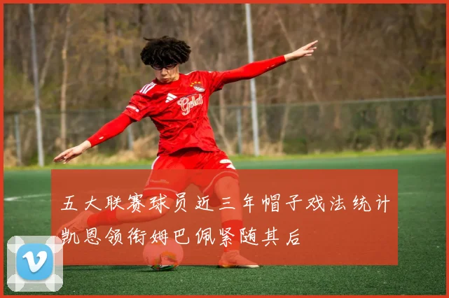 五大联赛球员近三年帽子戏法统计凯恩领衔姆巴佩紧随其后