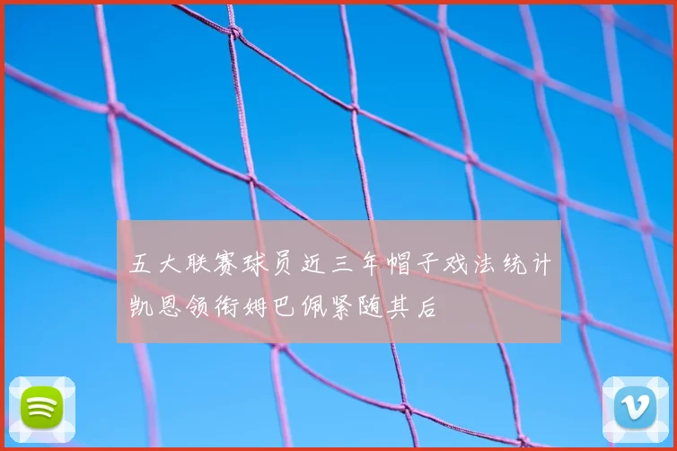 五大联赛球员近三年帽子戏法统计凯恩领衔姆巴佩紧随其后