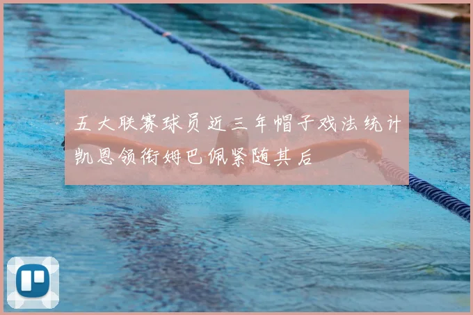 五大联赛球员近三年帽子戏法统计凯恩领衔姆巴佩紧随其后