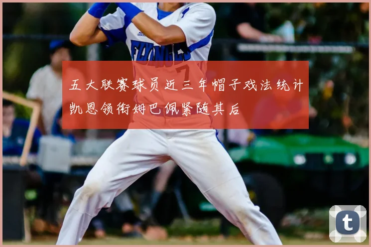 五大联赛球员近三年帽子戏法统计凯恩领衔姆巴佩紧随其后