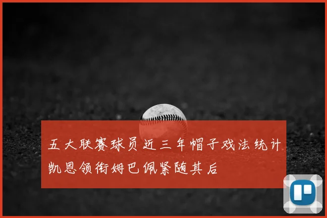 五大联赛球员近三年帽子戏法统计凯恩领衔姆巴佩紧随其后