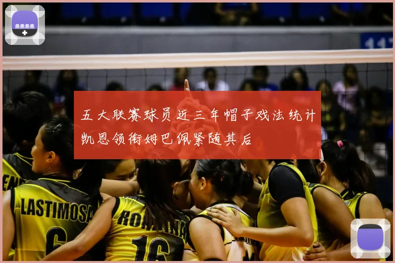 五大联赛球员近三年帽子戏法统计凯恩领衔姆巴佩紧随其后