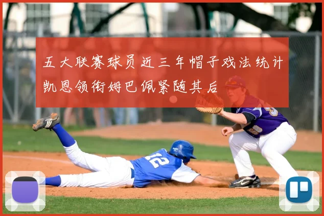 五大联赛球员近三年帽子戏法统计凯恩领衔姆巴佩紧随其后