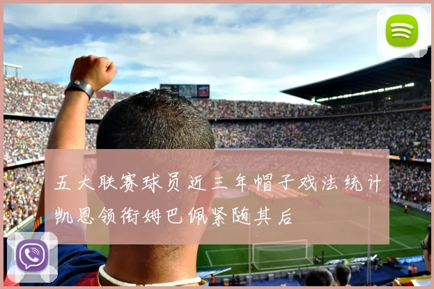 五大联赛球员近三年帽子戏法统计凯恩领衔姆巴佩紧随其后