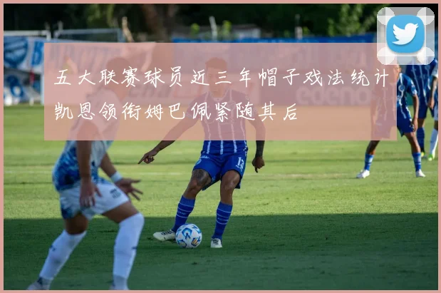 五大联赛球员近三年帽子戏法统计凯恩领衔姆巴佩紧随其后