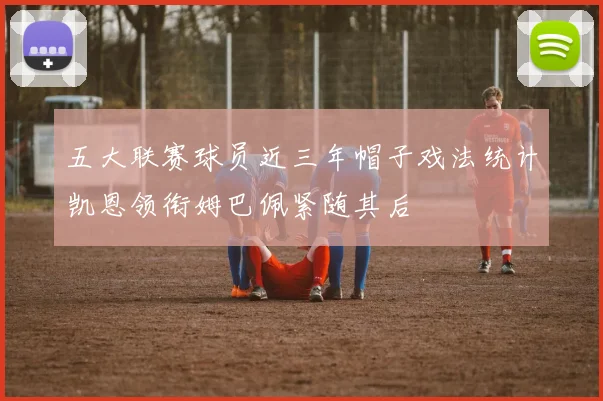 五大联赛球员近三年帽子戏法统计凯恩领衔姆巴佩紧随其后